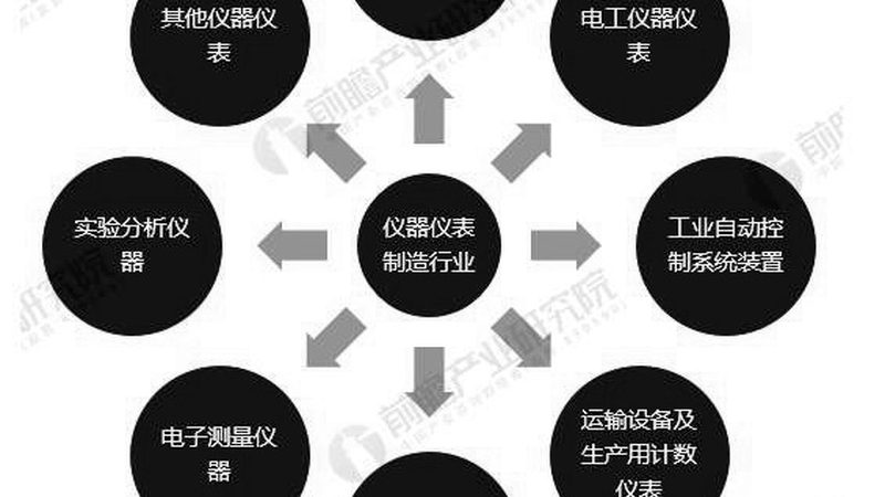 电子称重仪表安装全攻略：步骤详解与注意事项**